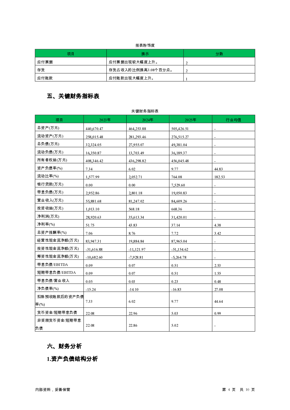 预览图-4