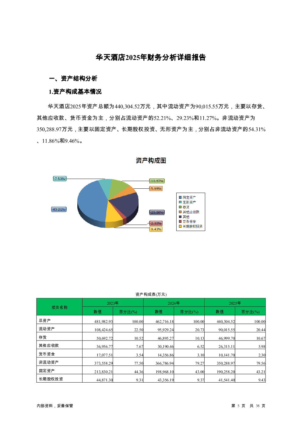 预览图-5