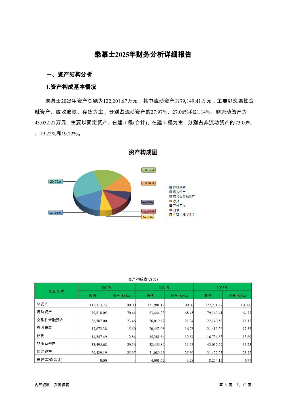预览图-5