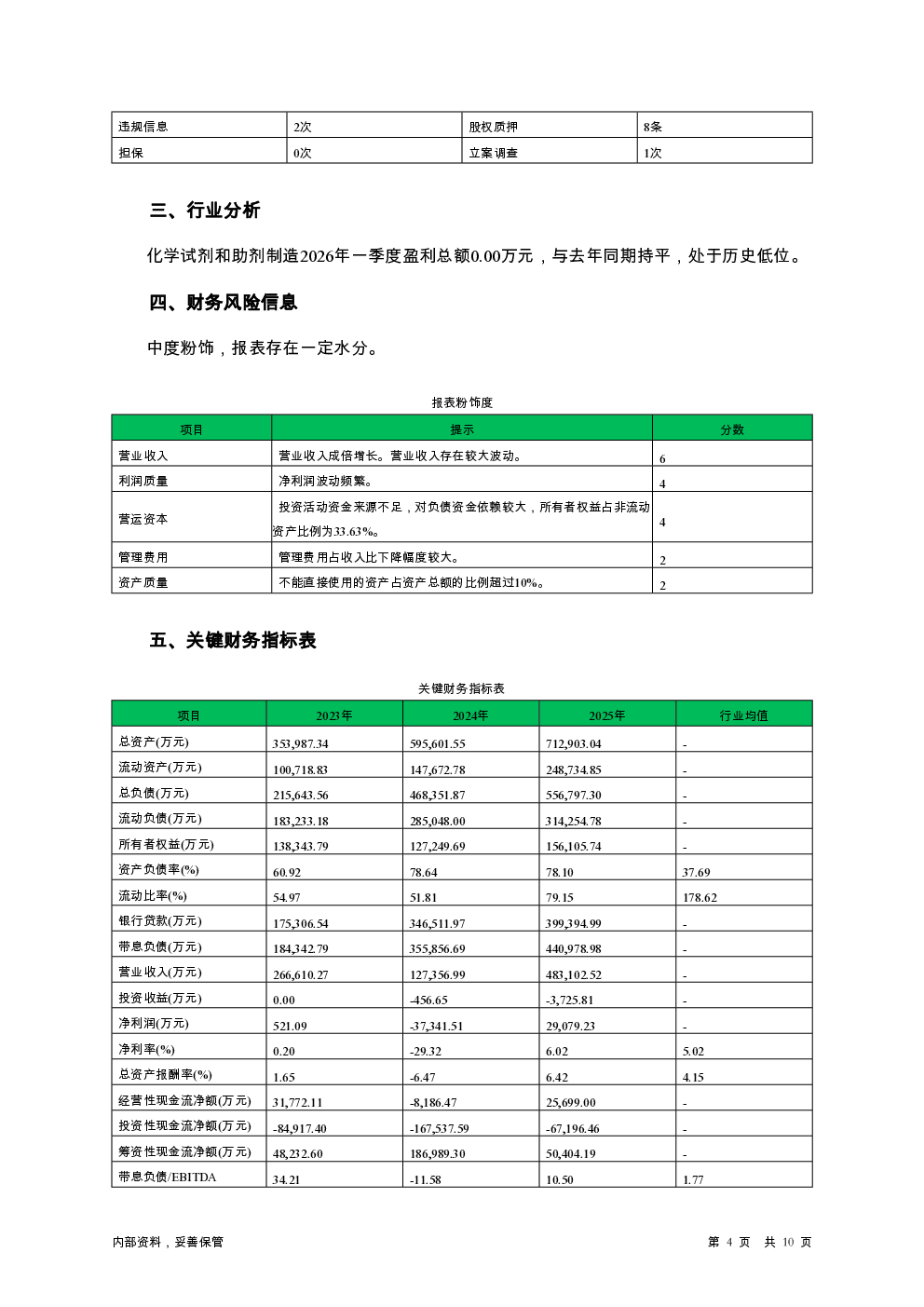 预览图-4