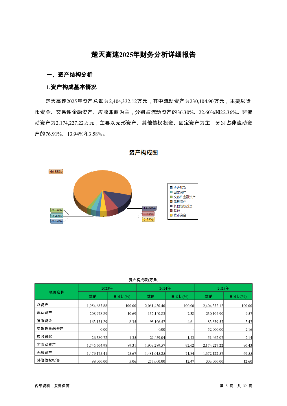 预览图-5