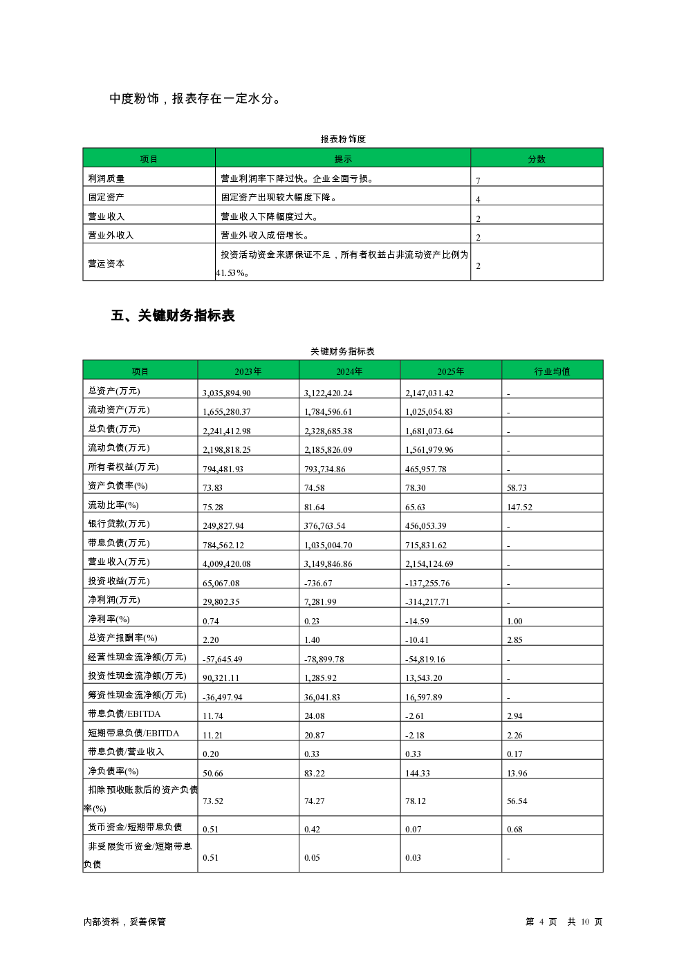 预览图-4