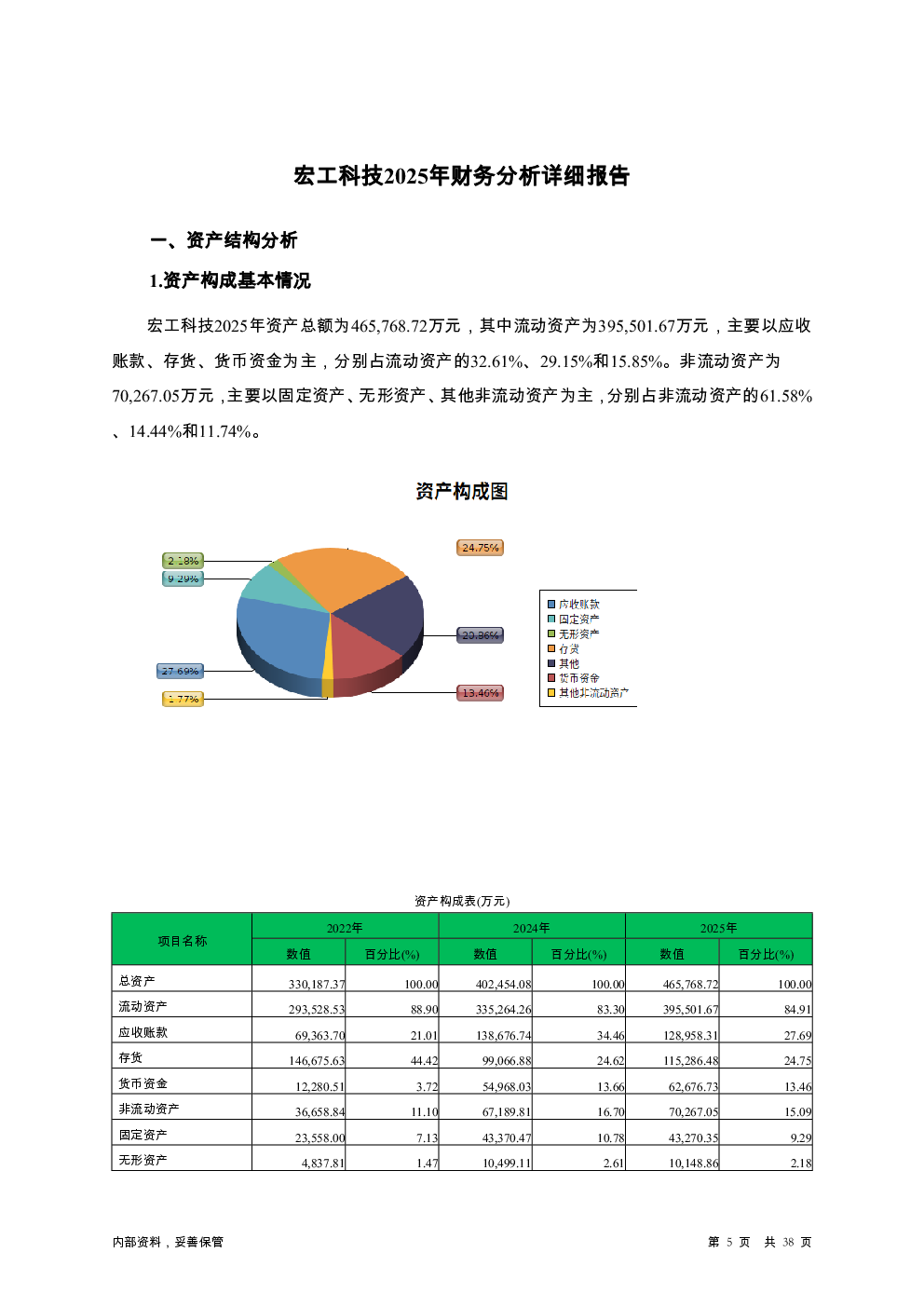 预览图-5