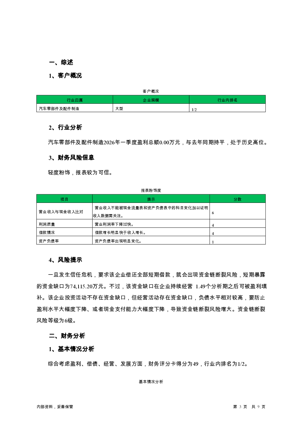 预览图-3