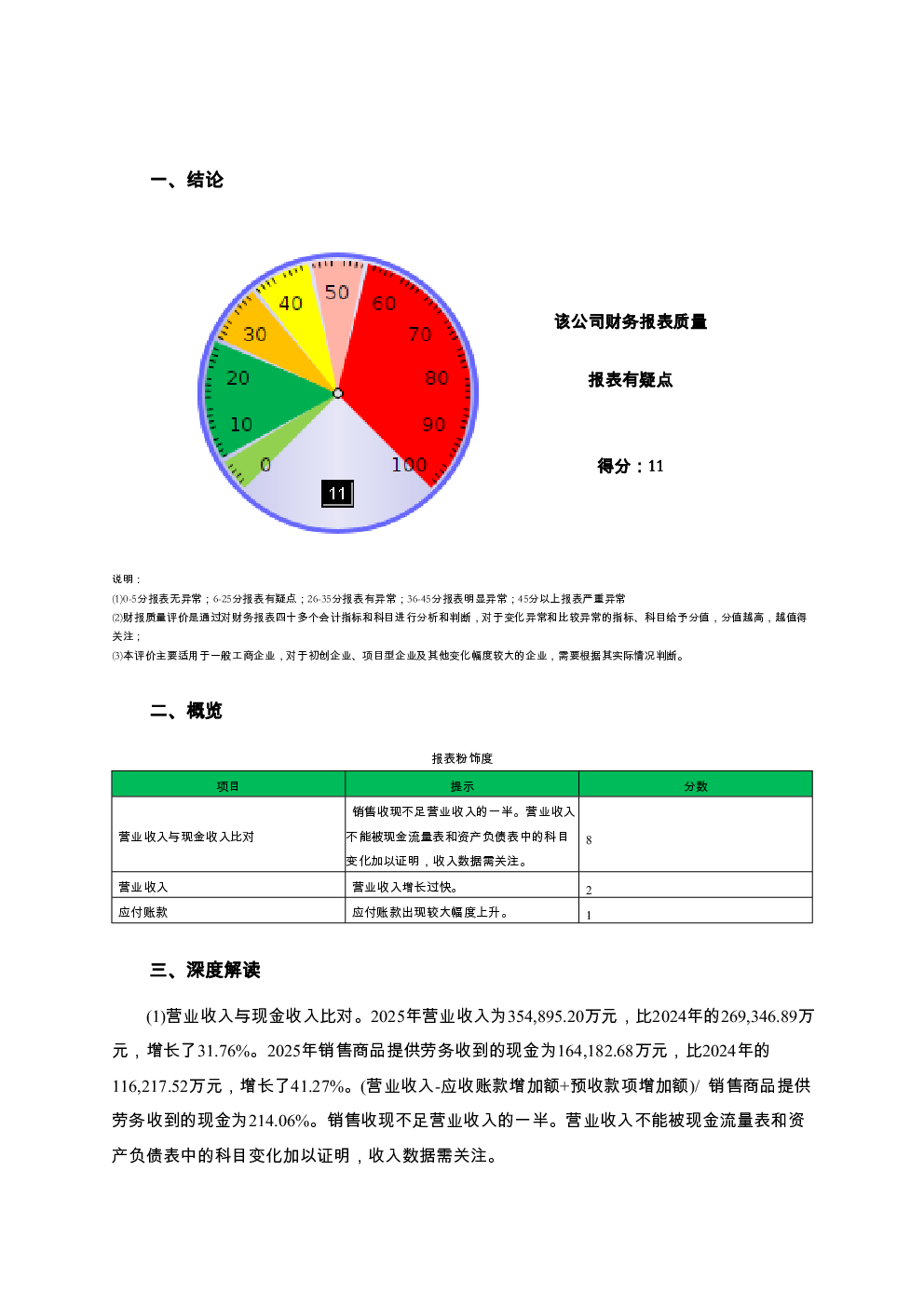 预览图-2