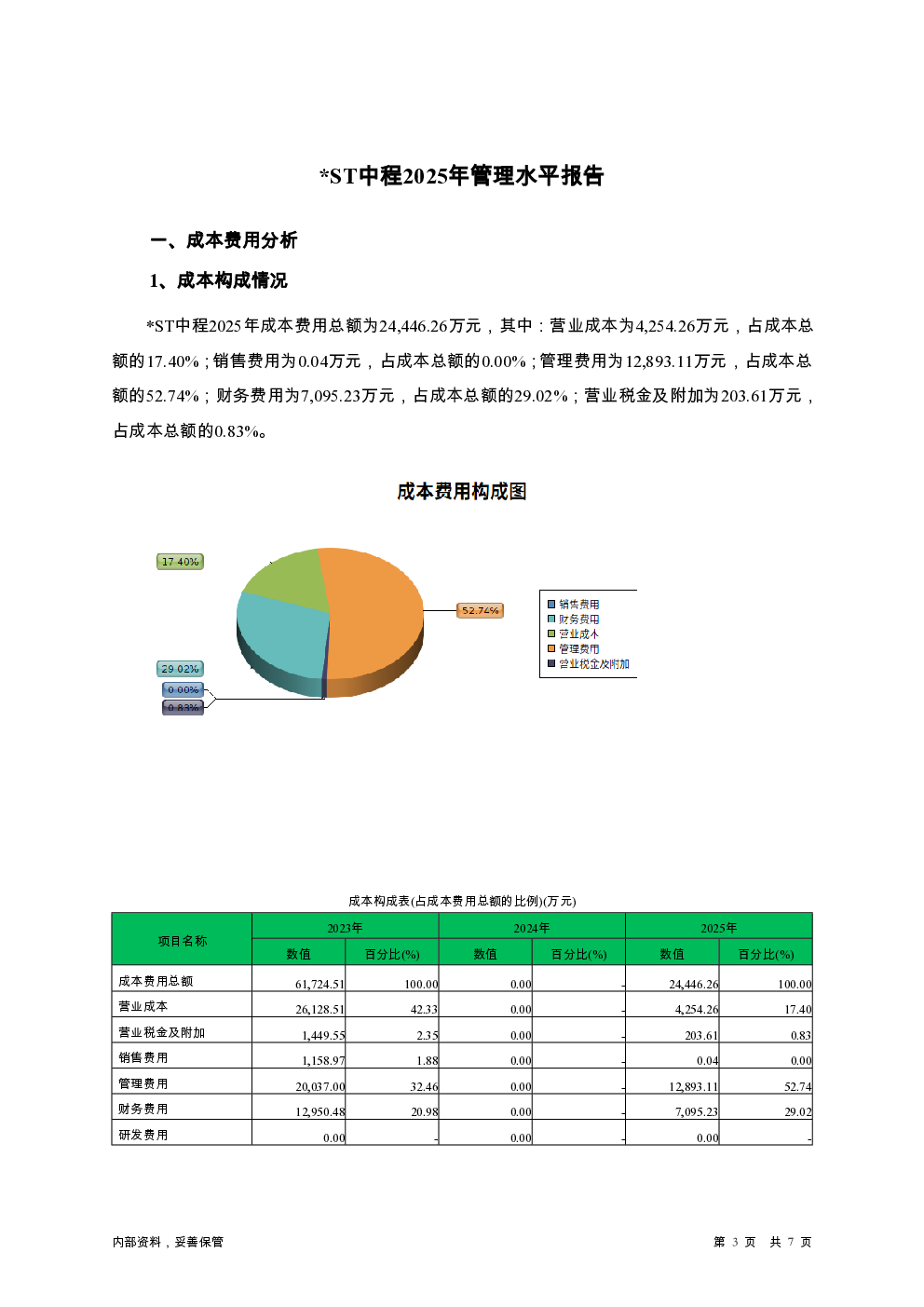 预览图-3