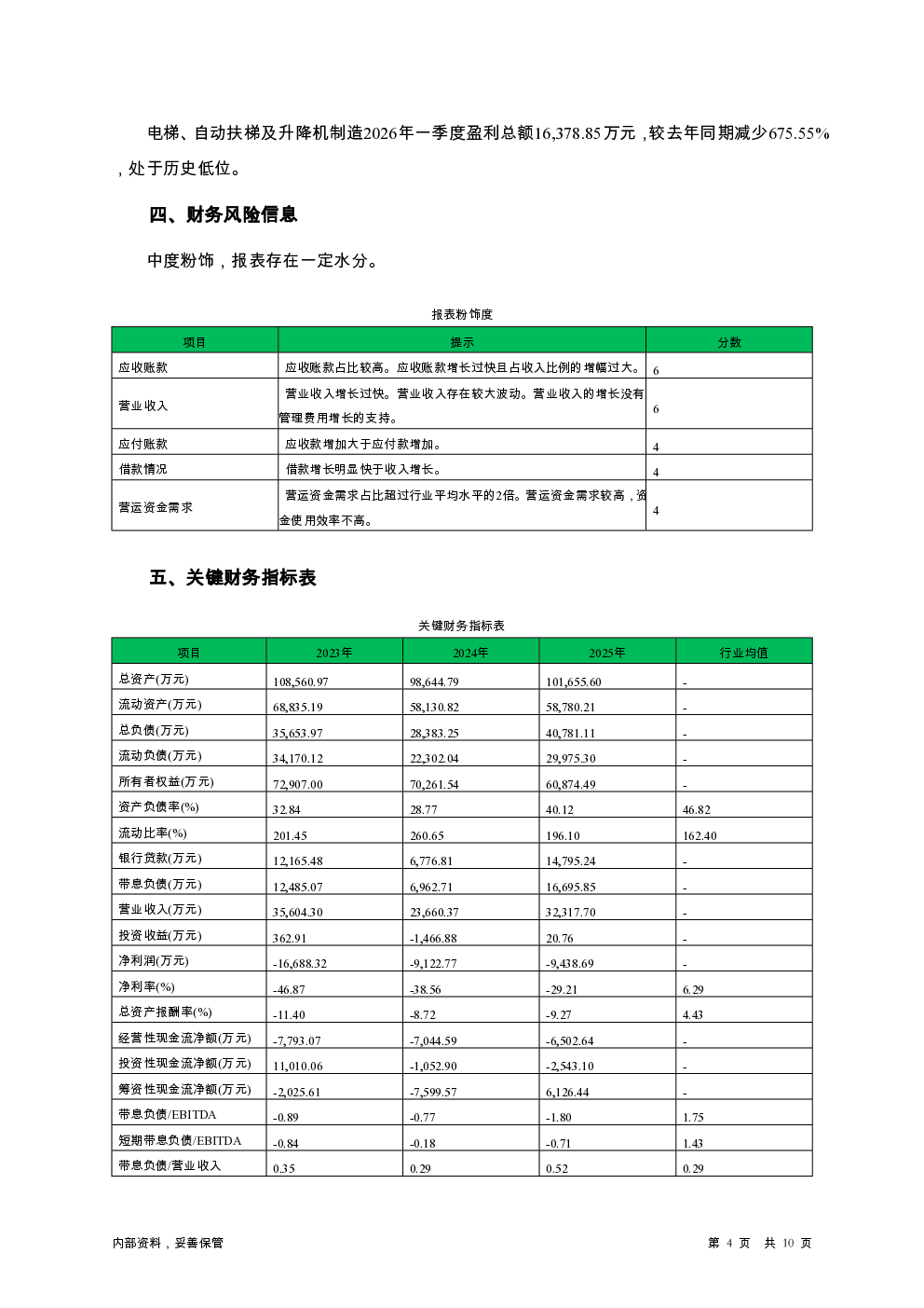 预览图-4