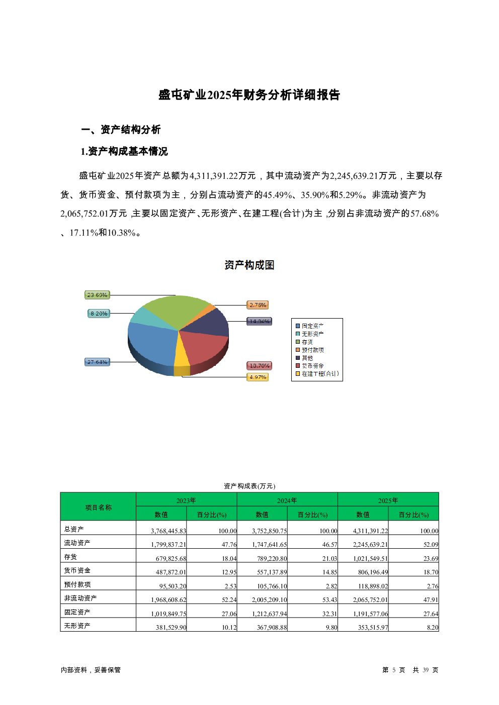 预览图-5