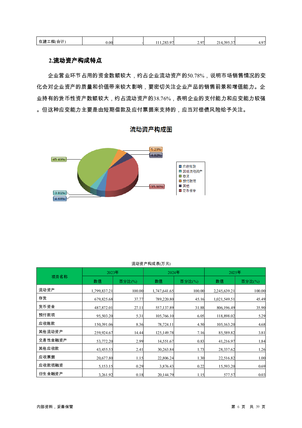 预览图-6