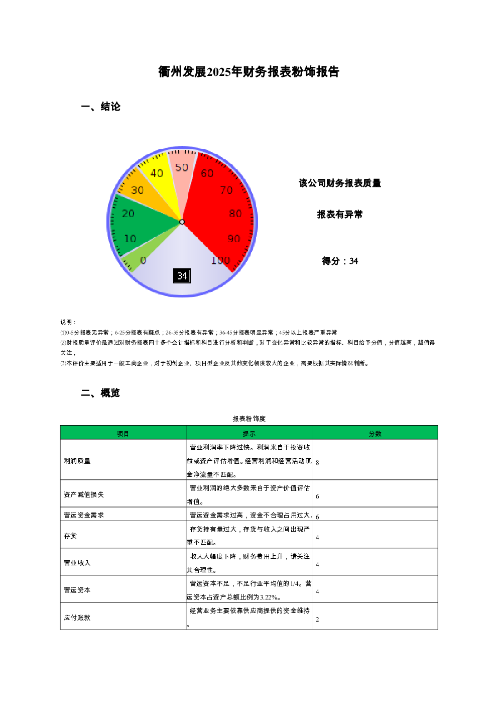 预览图-3