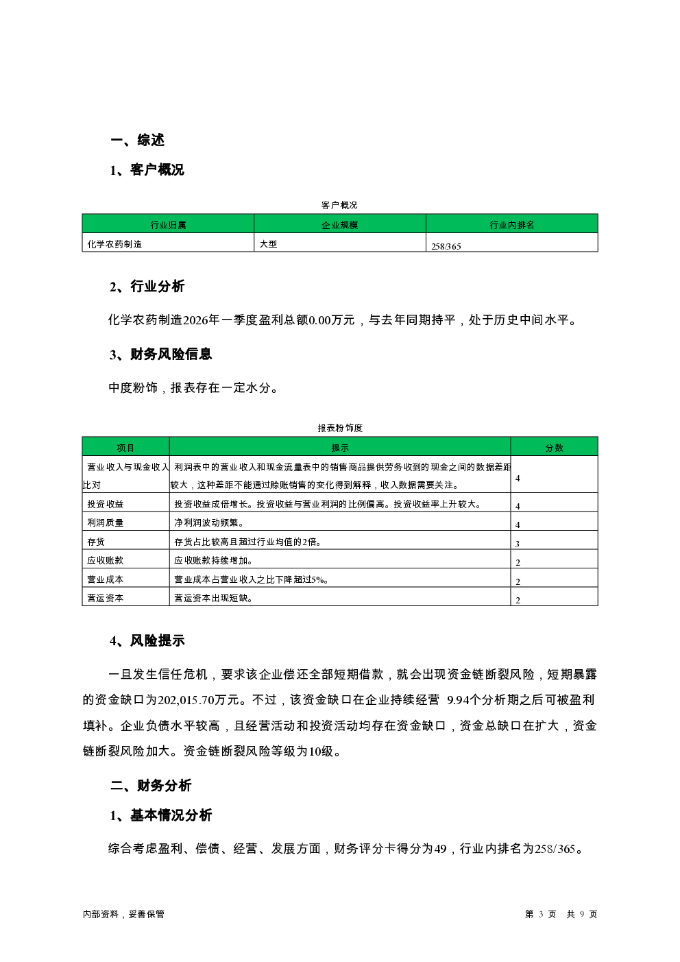 预览图-3