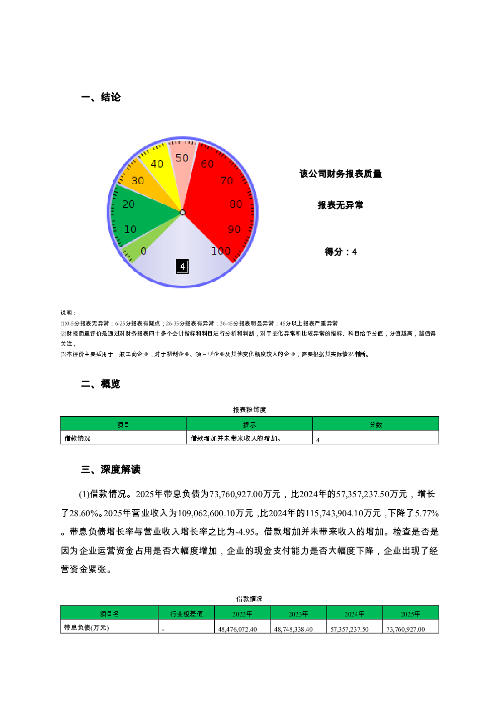 预览图-2