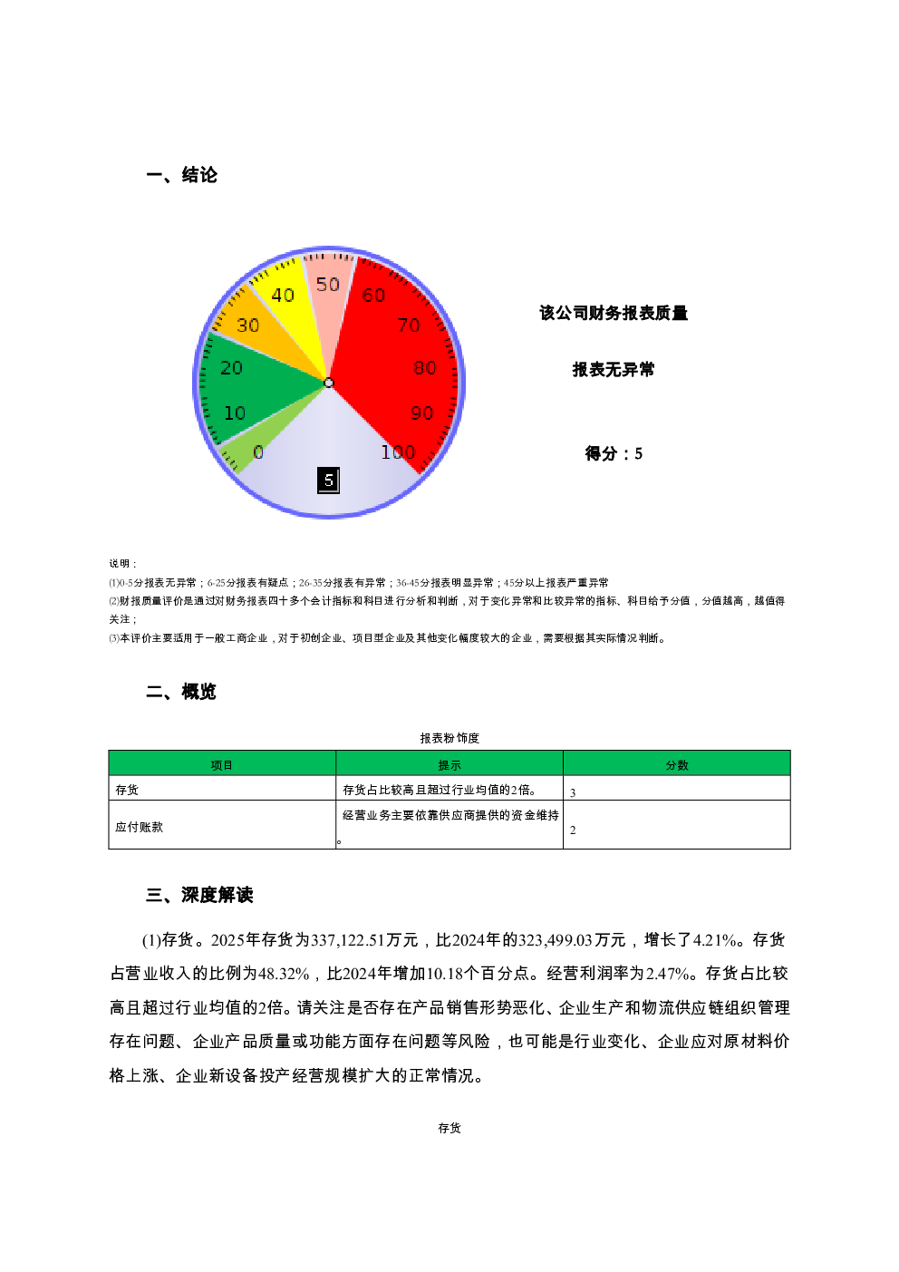 预览图-2