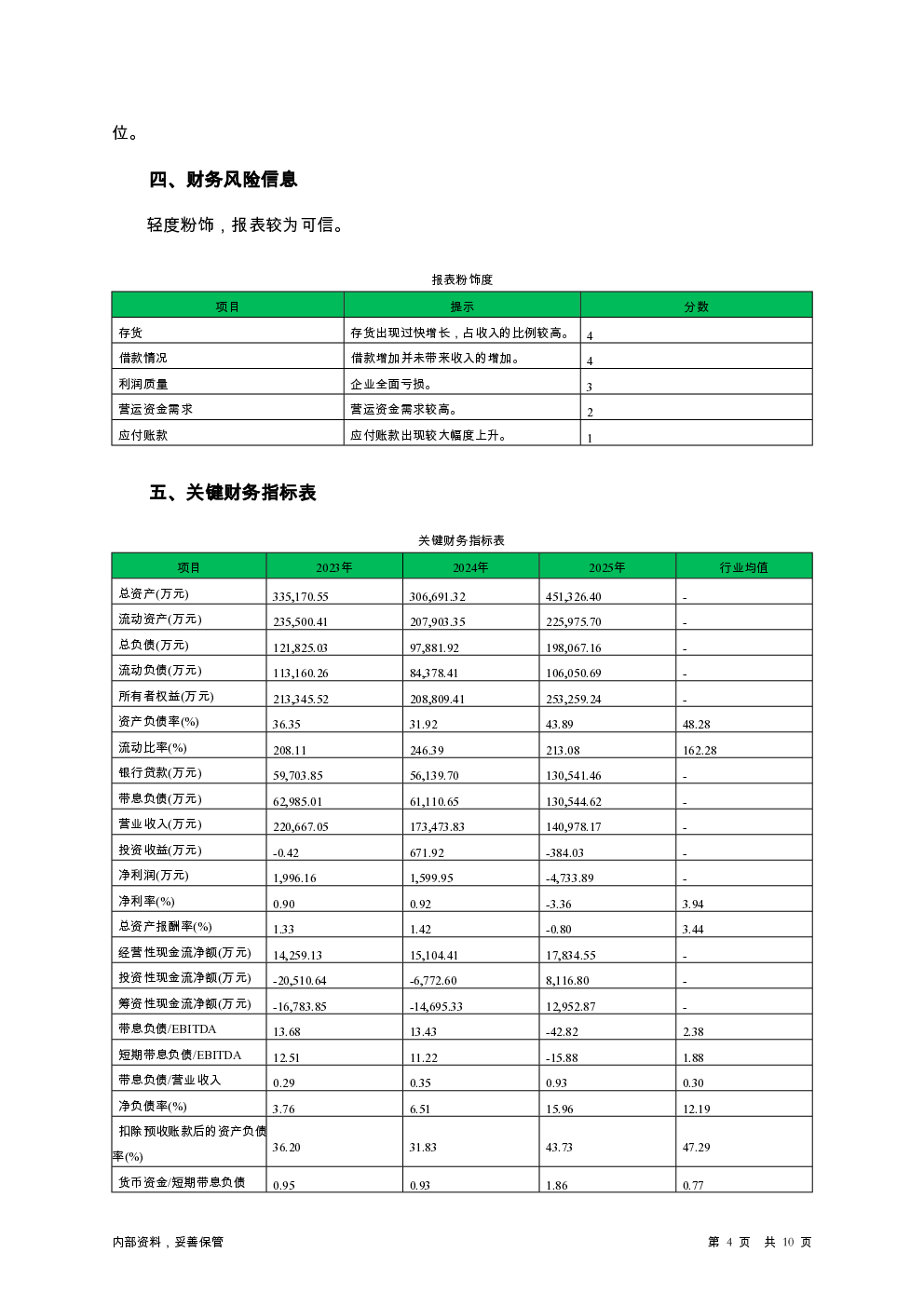预览图-4