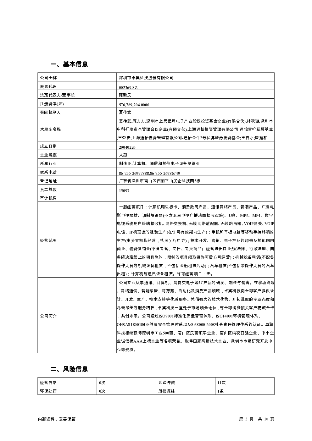 预览图-3