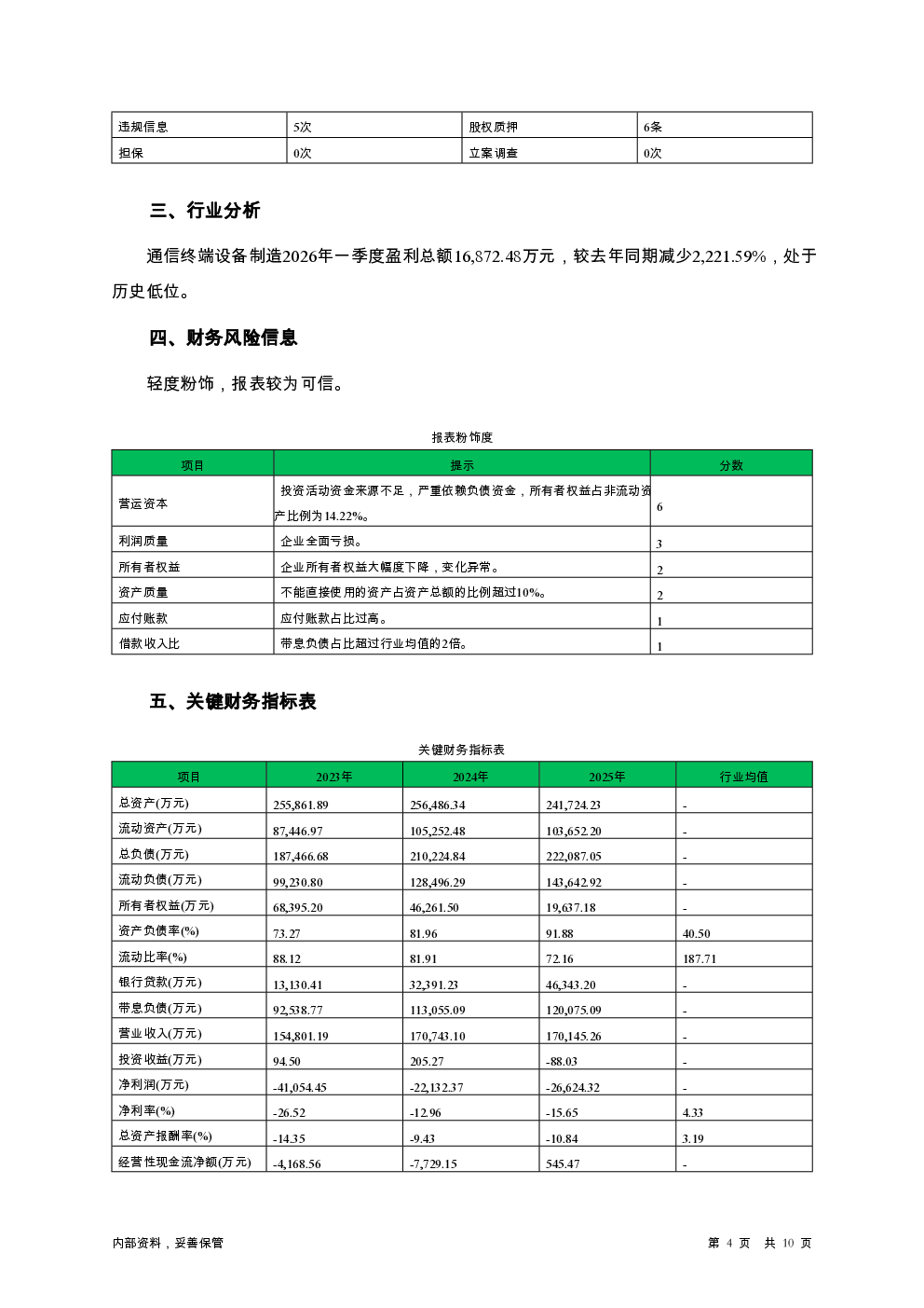 预览图-4