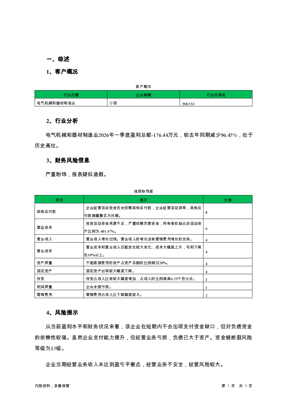 预览图-3