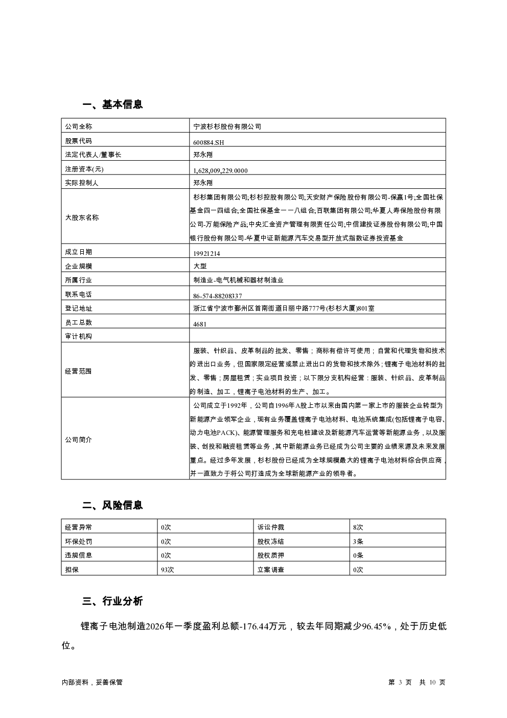 预览图-3