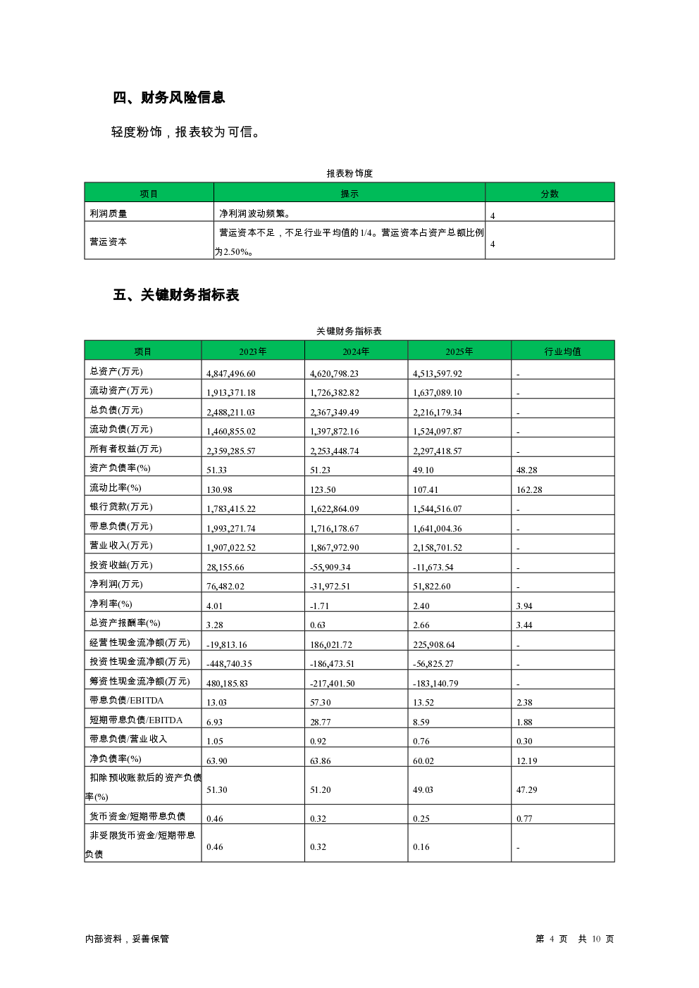 预览图-4