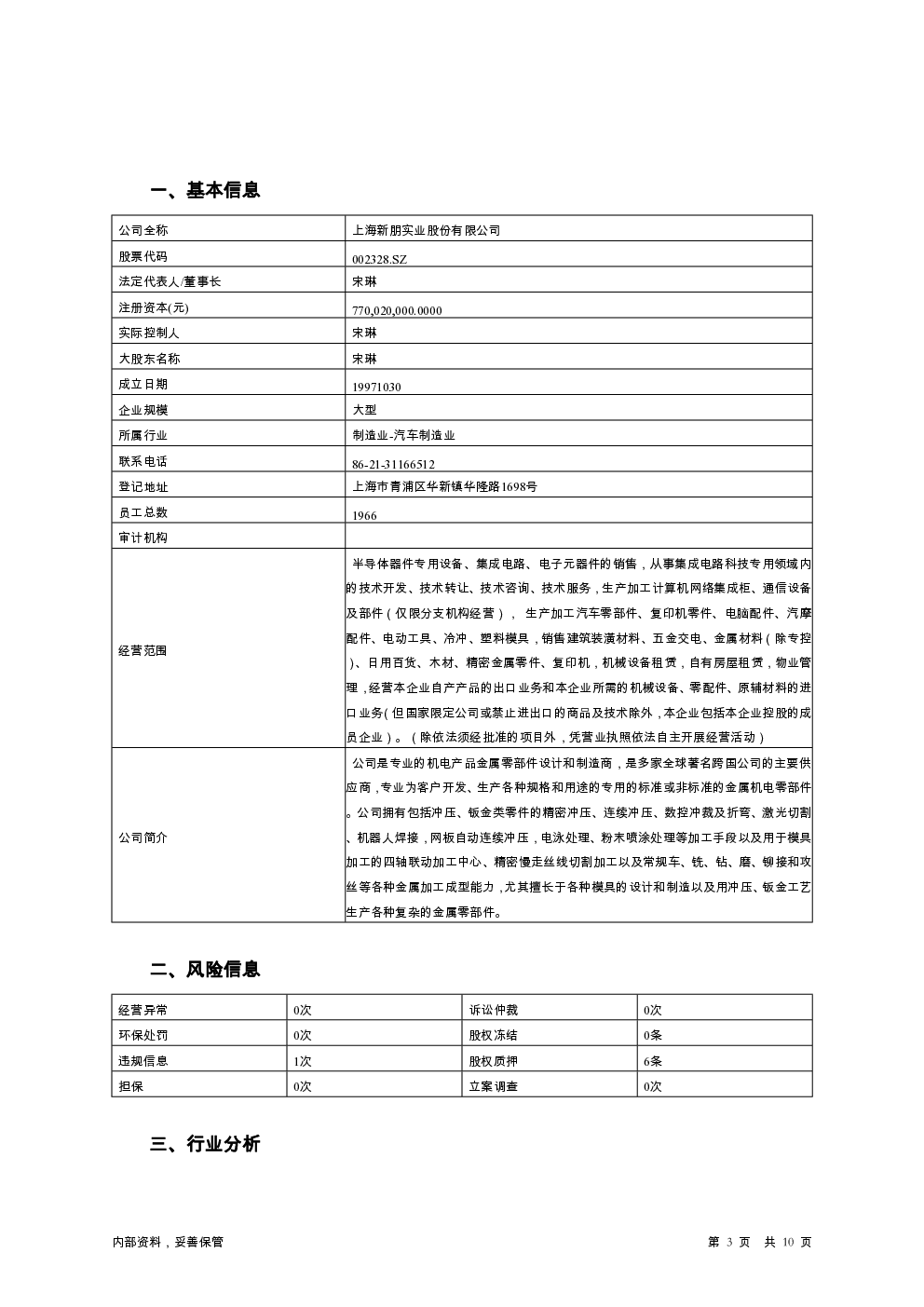 预览图-3