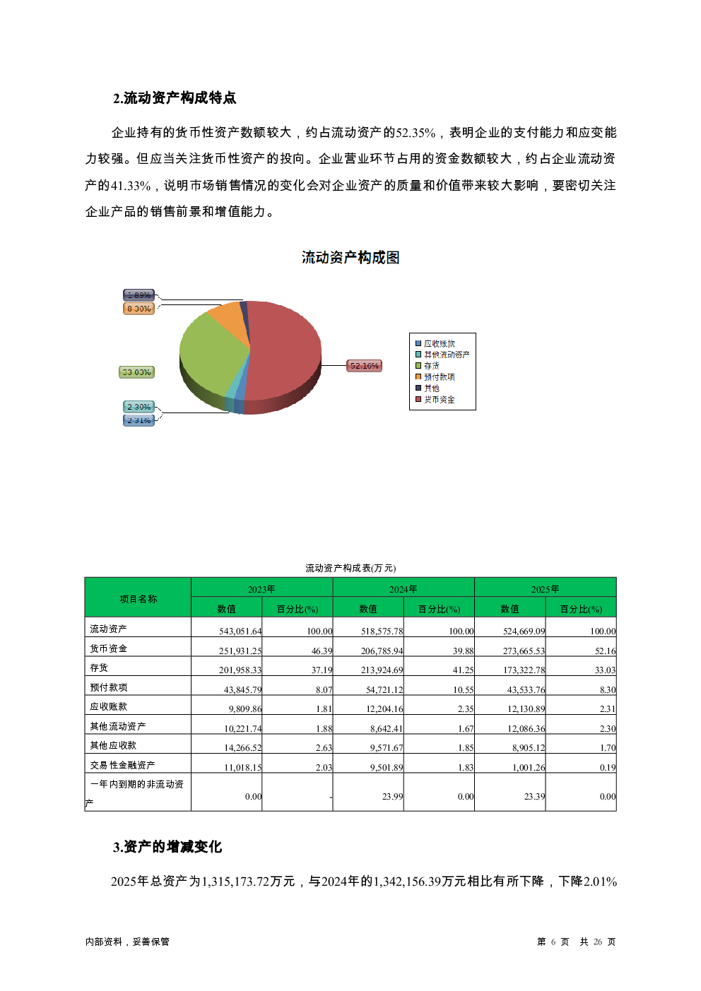 预览图-6