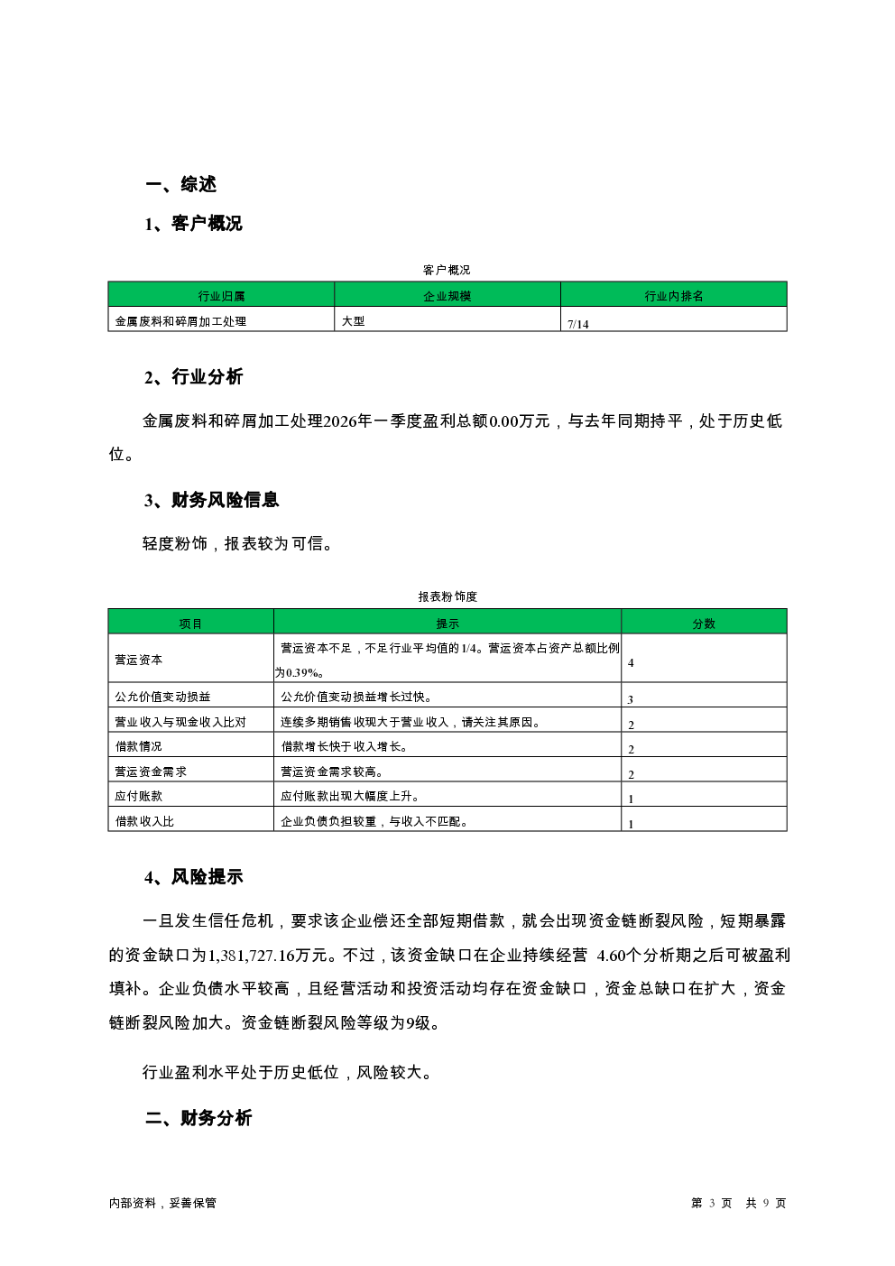 预览图-3