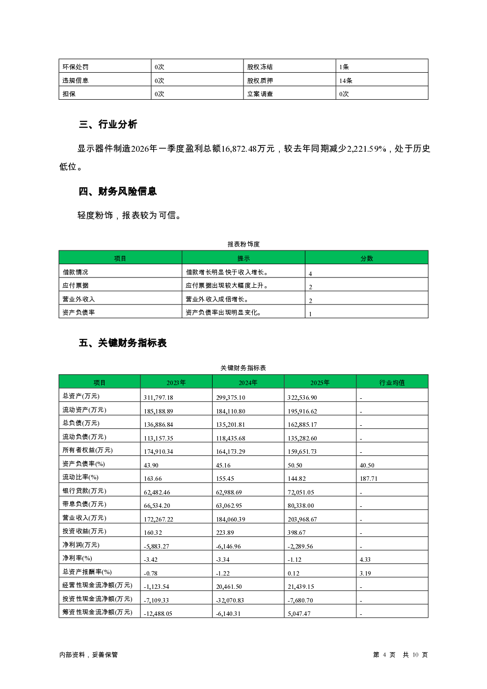 预览图-4