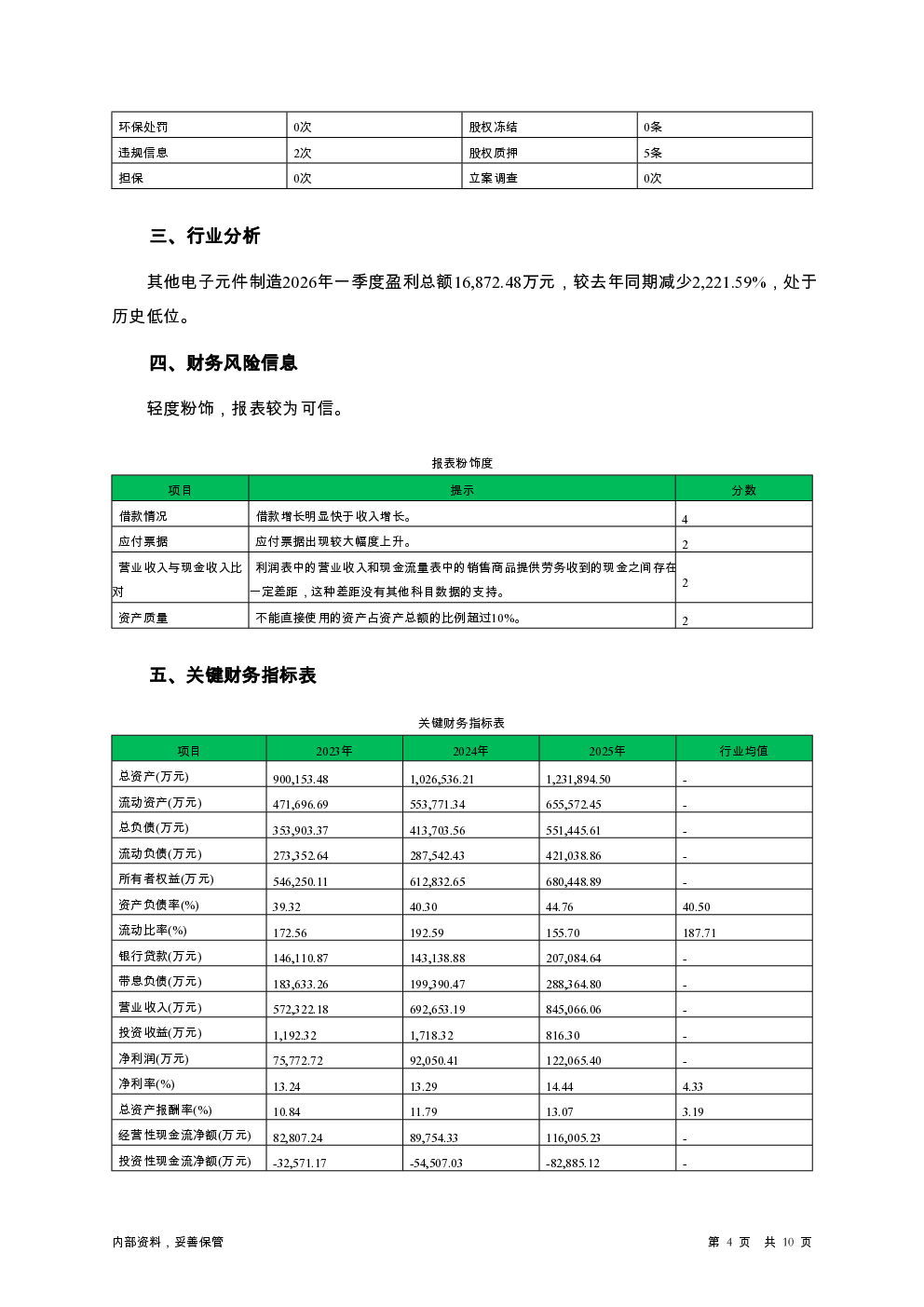 预览图-4