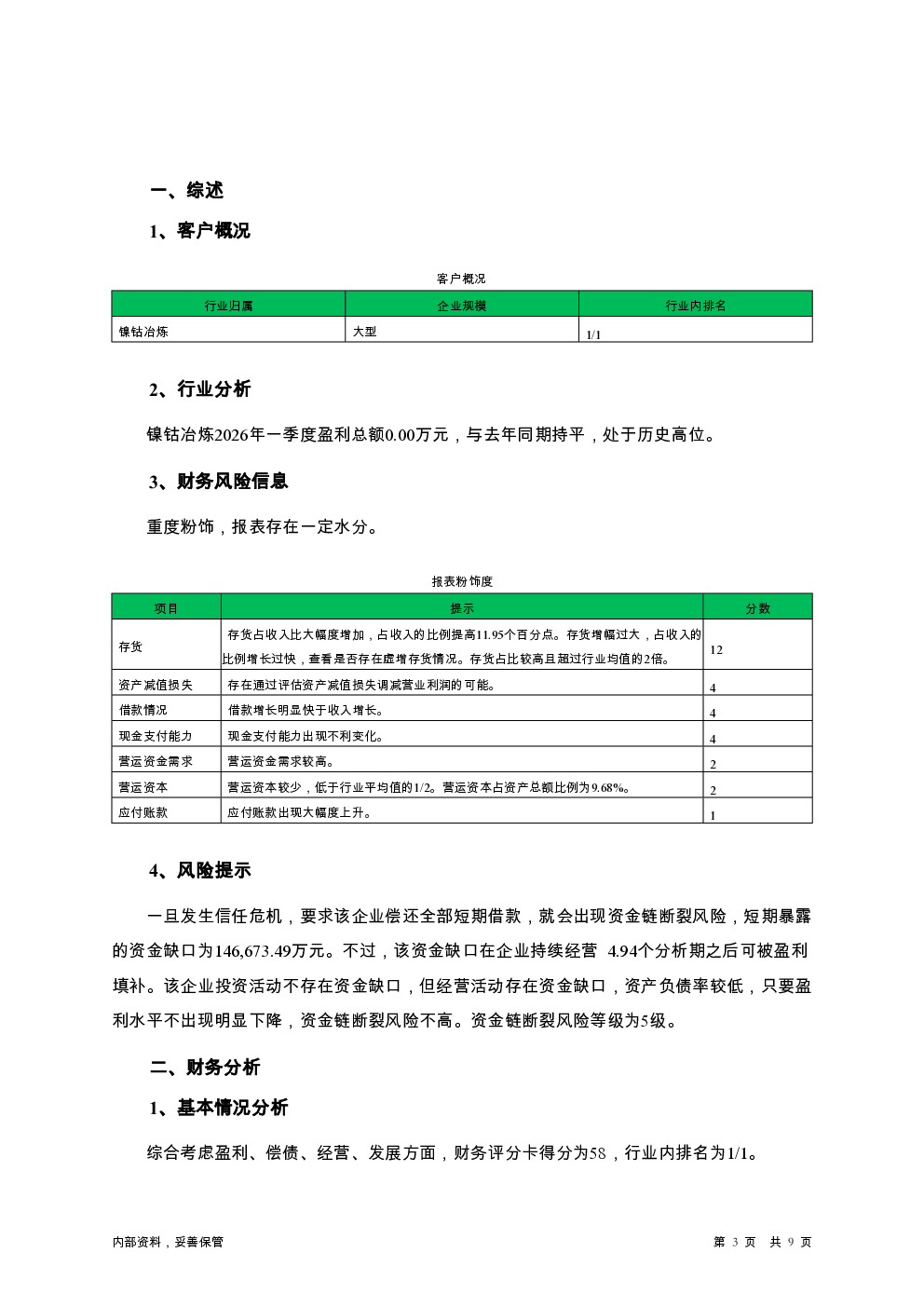 预览图-3