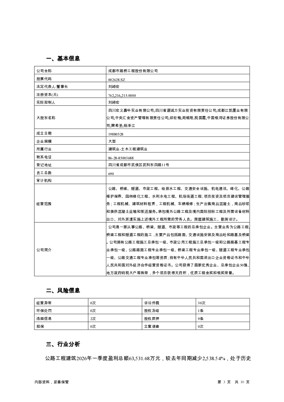 预览图-3
