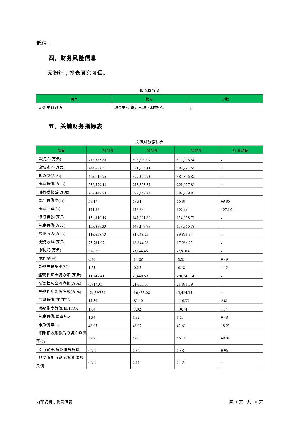 预览图-4