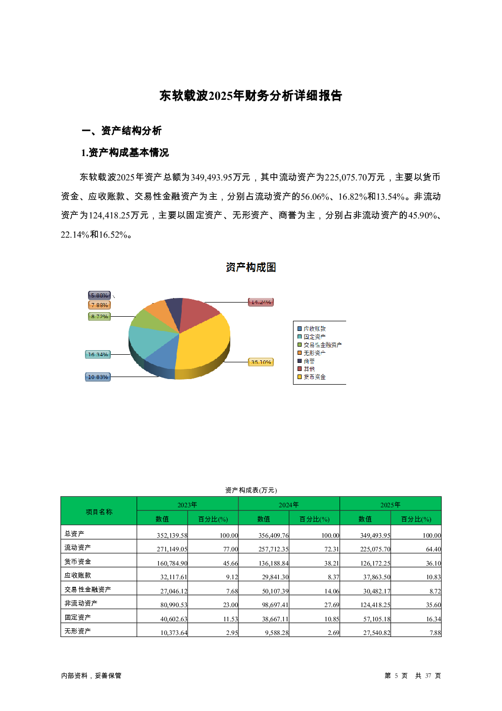 预览图-5