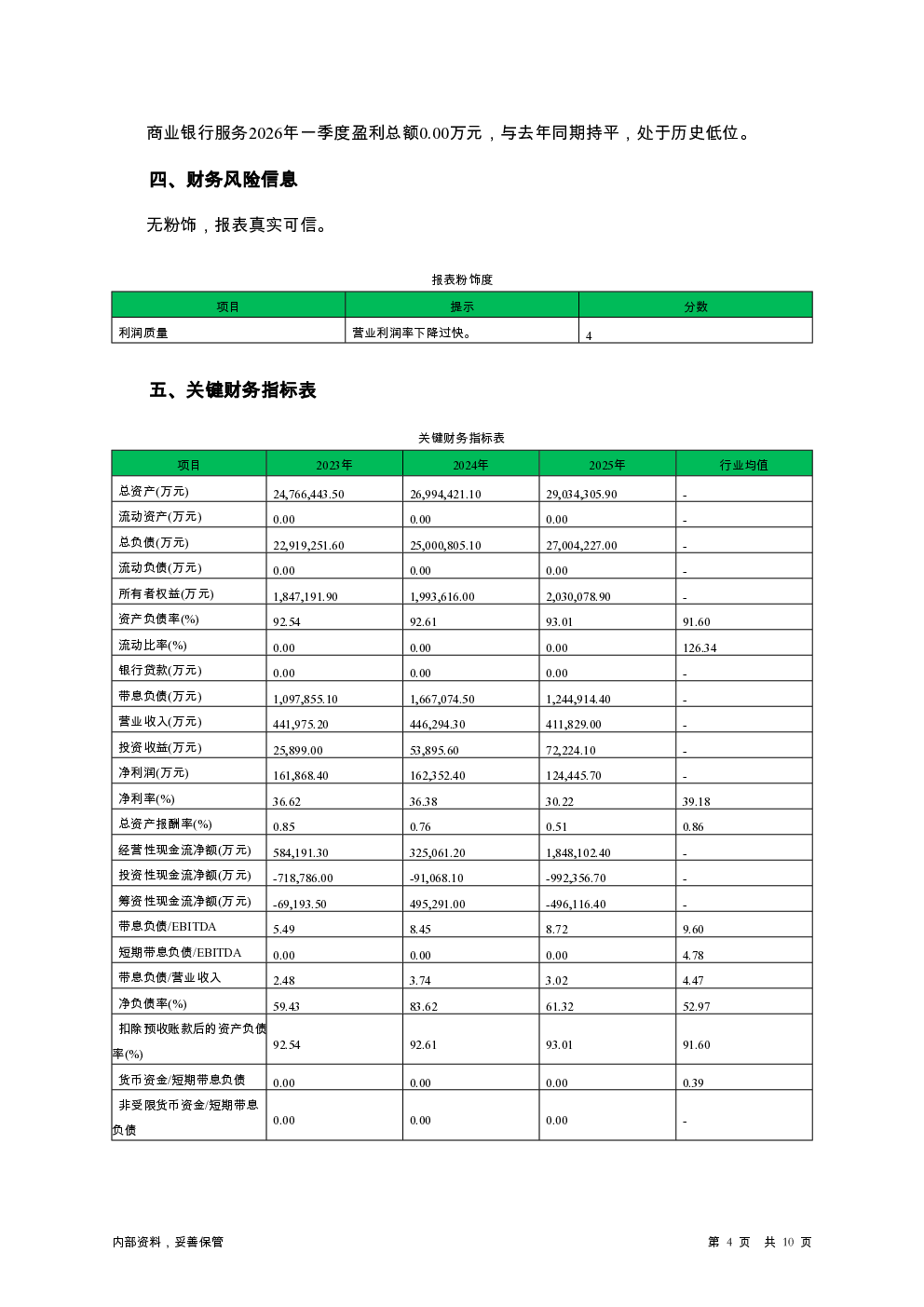 预览图-4