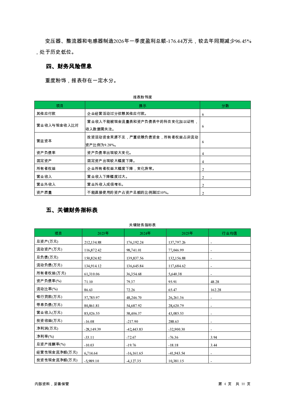 预览图-4