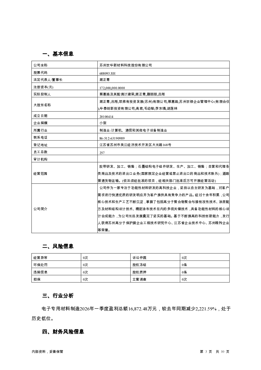 预览图-3