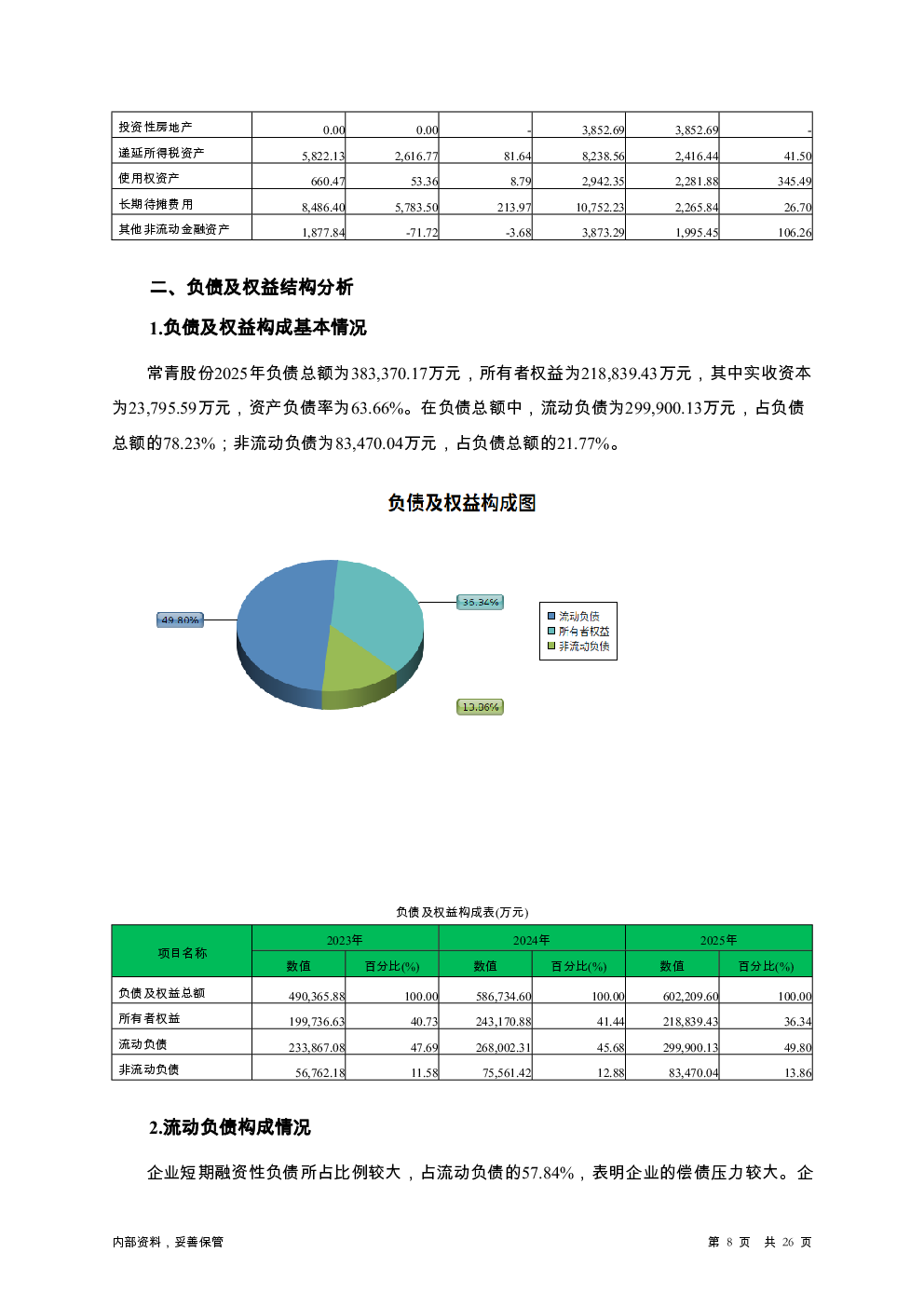 预览图-8