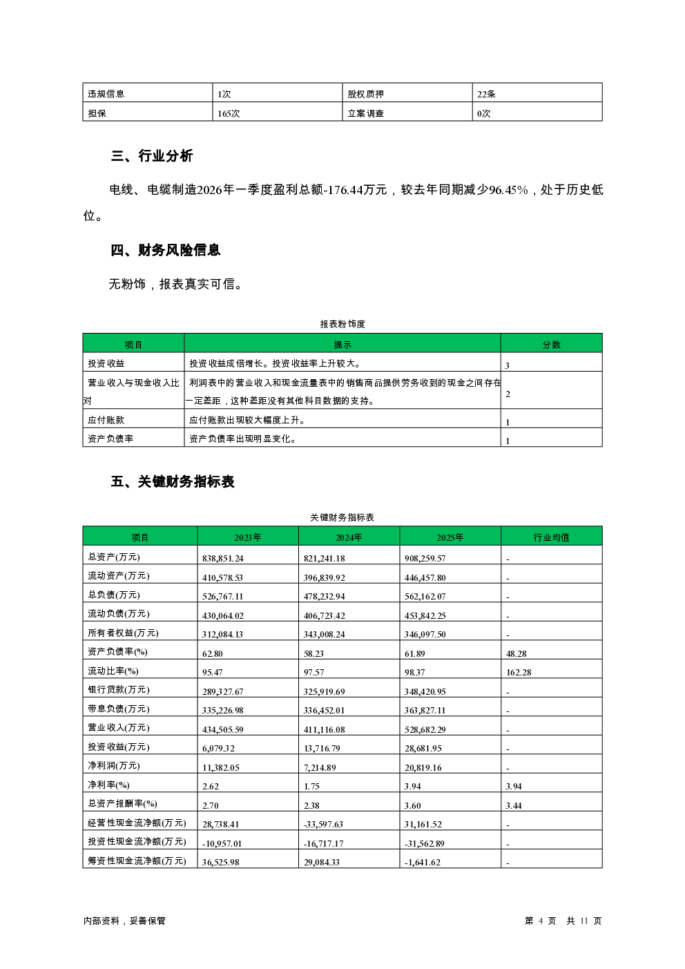 预览图-4