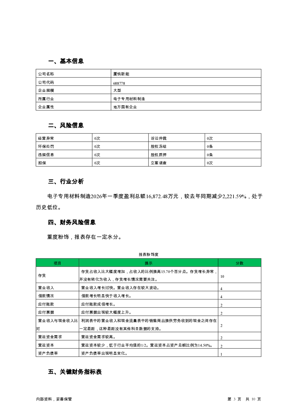 预览图-3