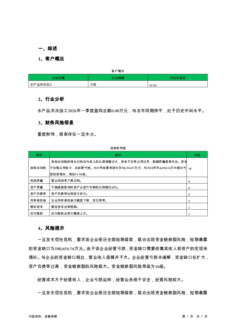 预览图-3