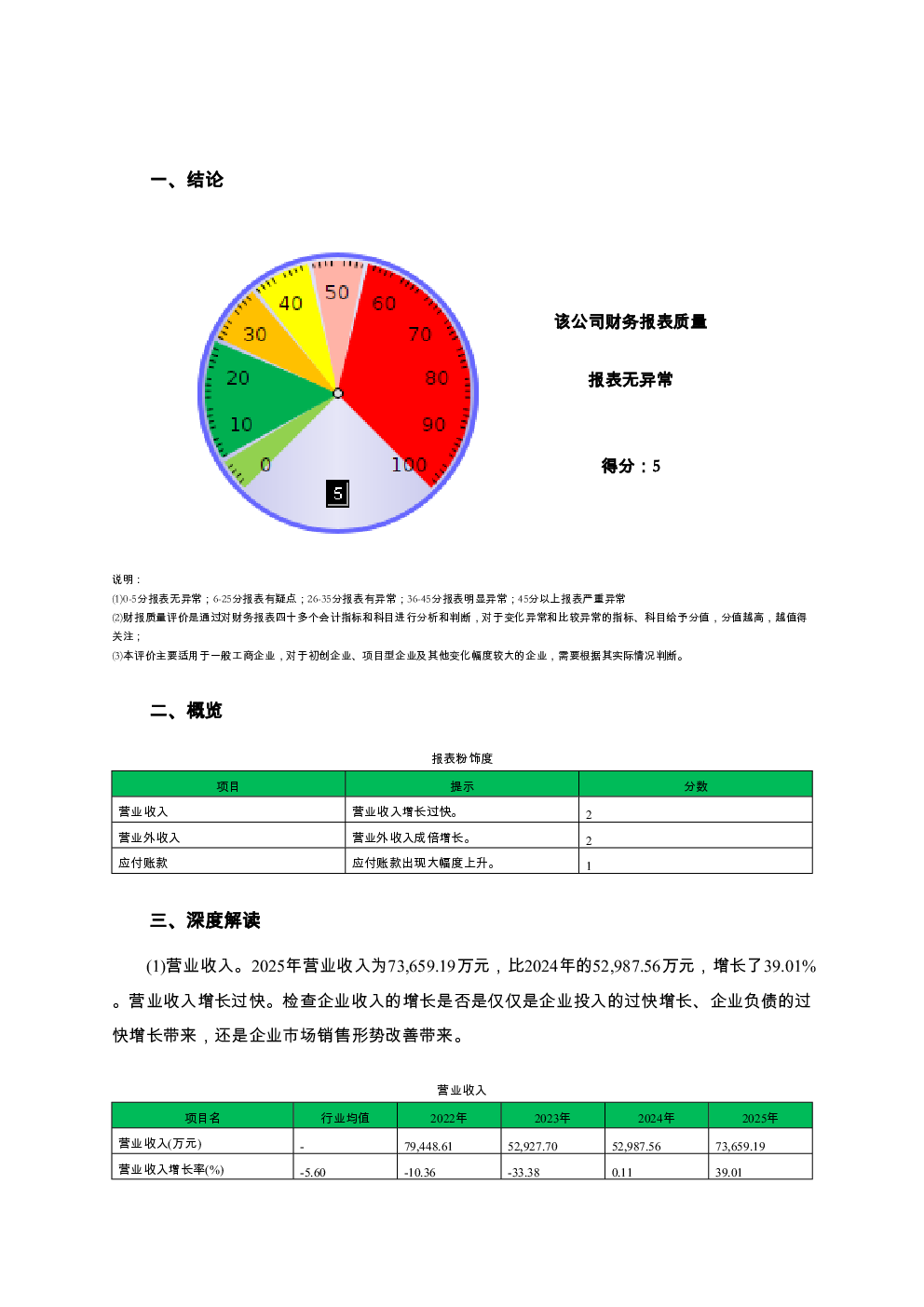 预览图-2