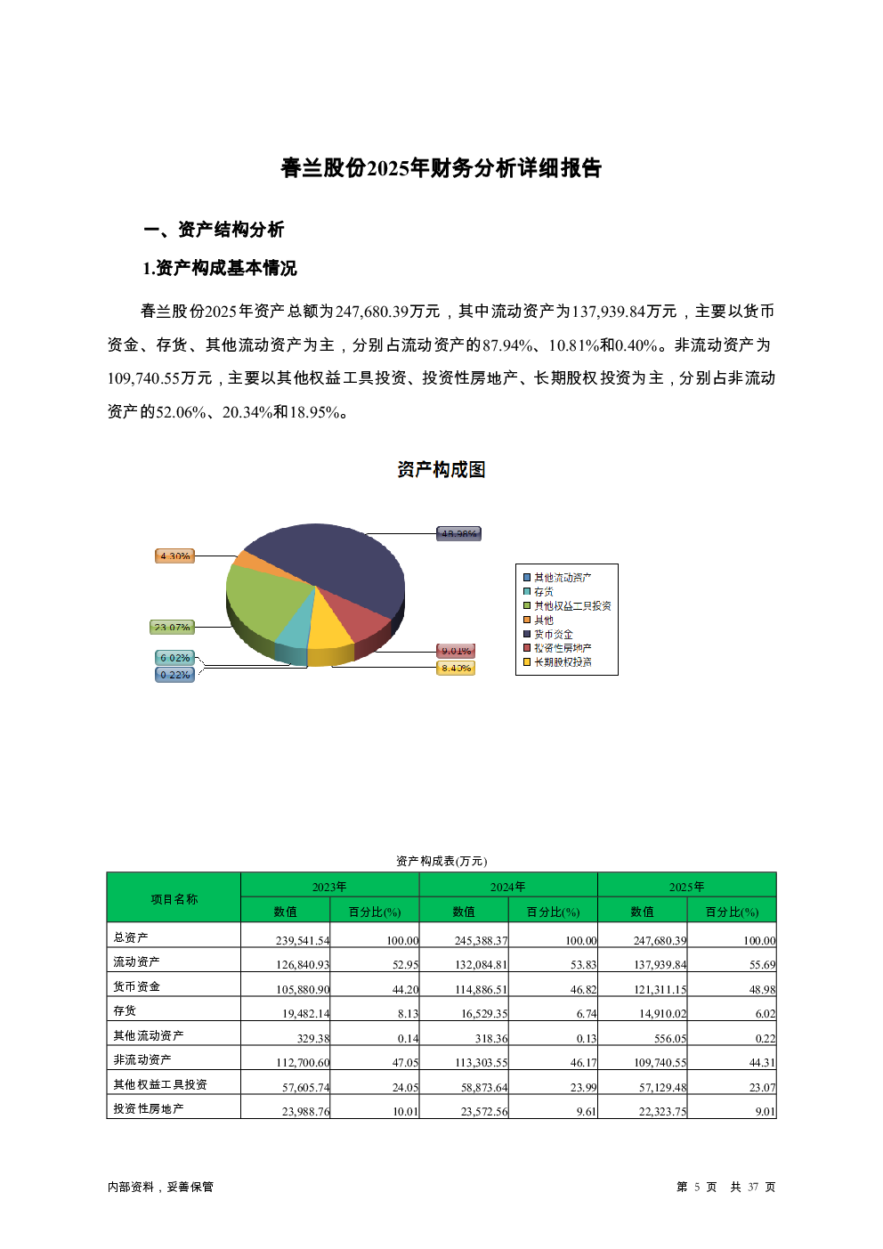 预览图-5