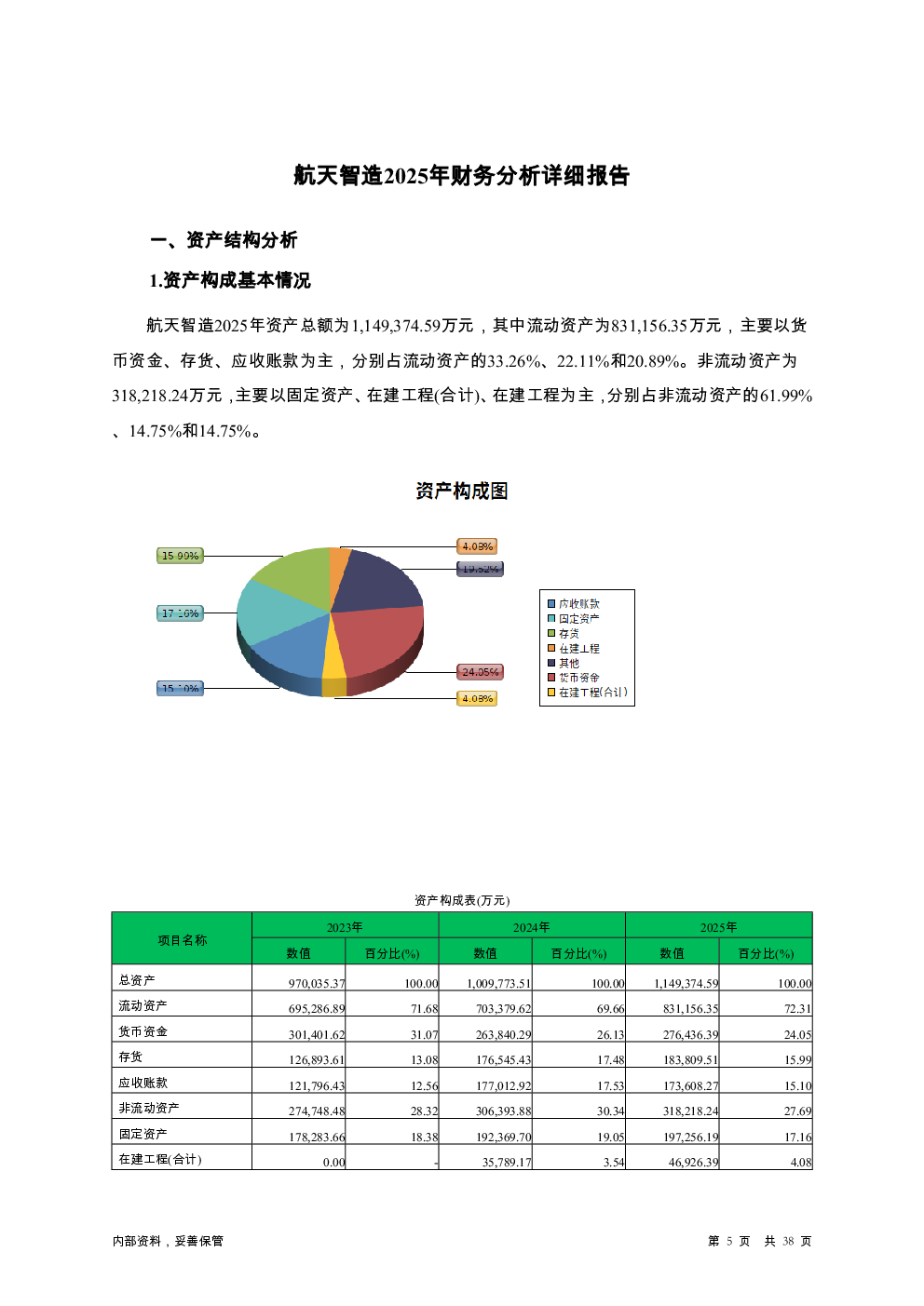 预览图-5