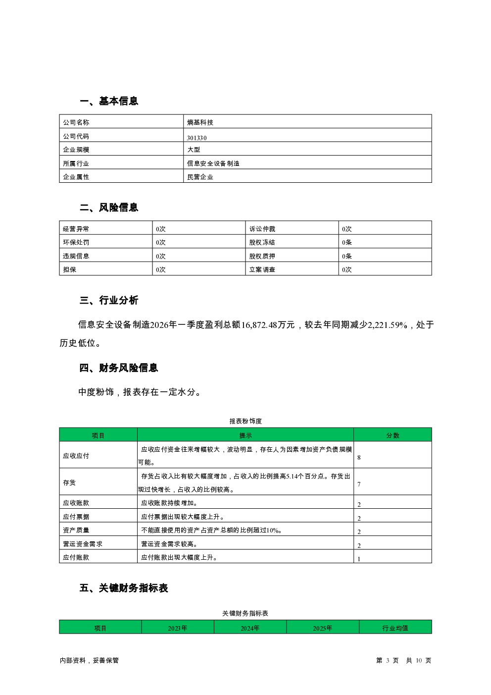 预览图-3