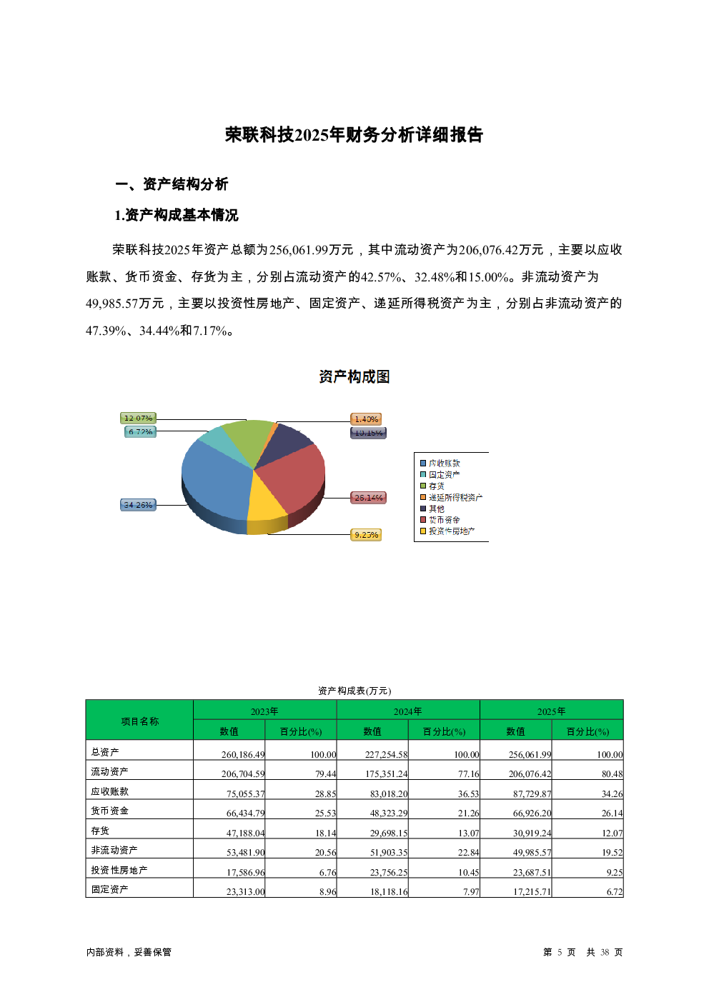 预览图-5