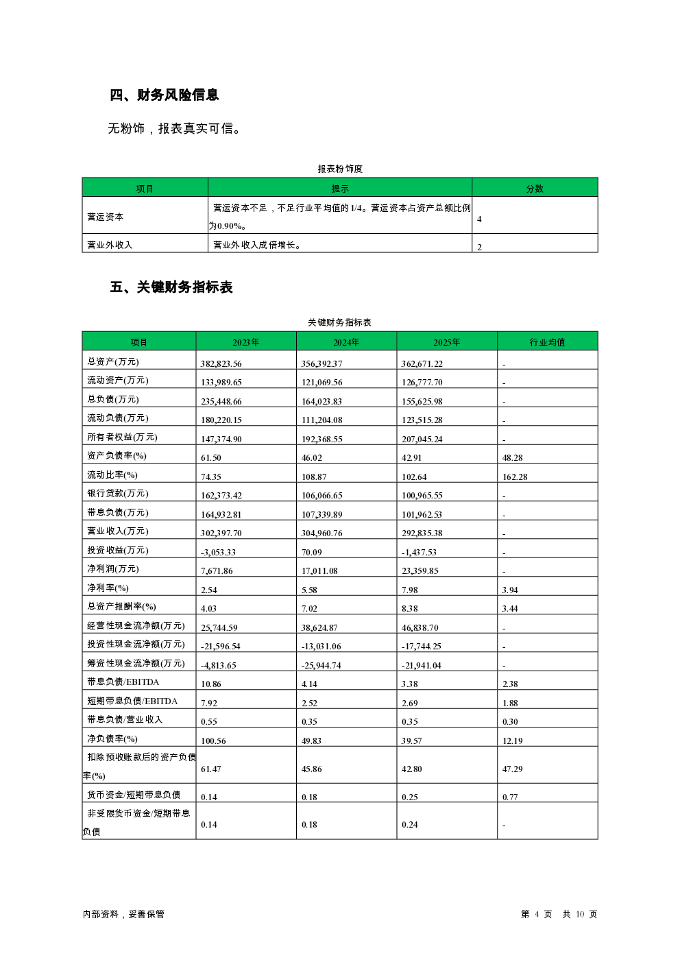 预览图-4