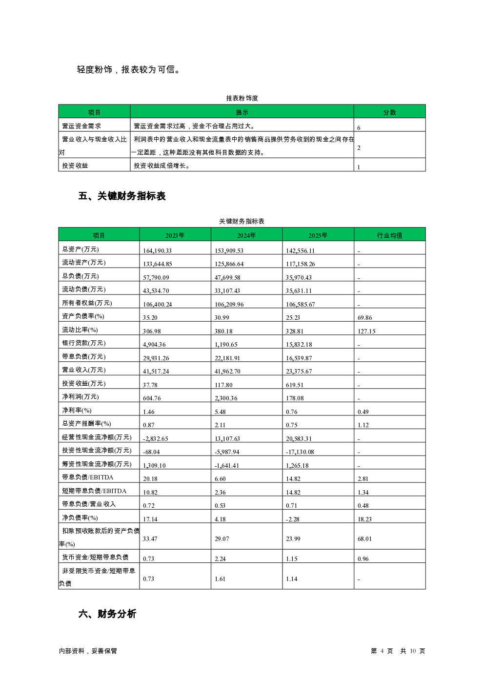 预览图-4