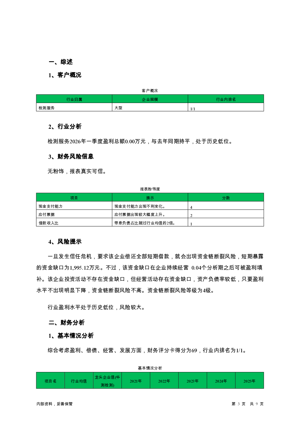 预览图-3