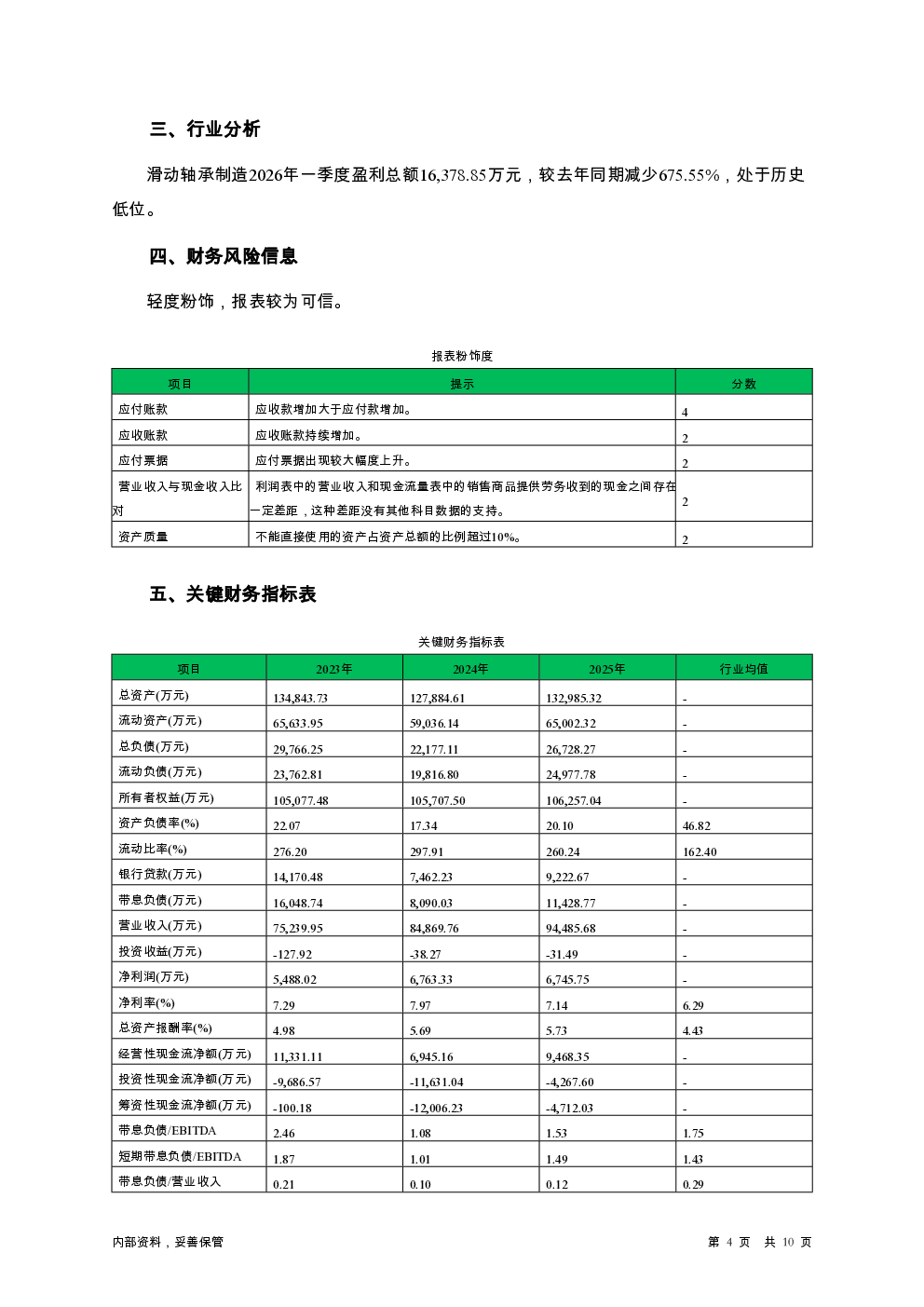 预览图-4