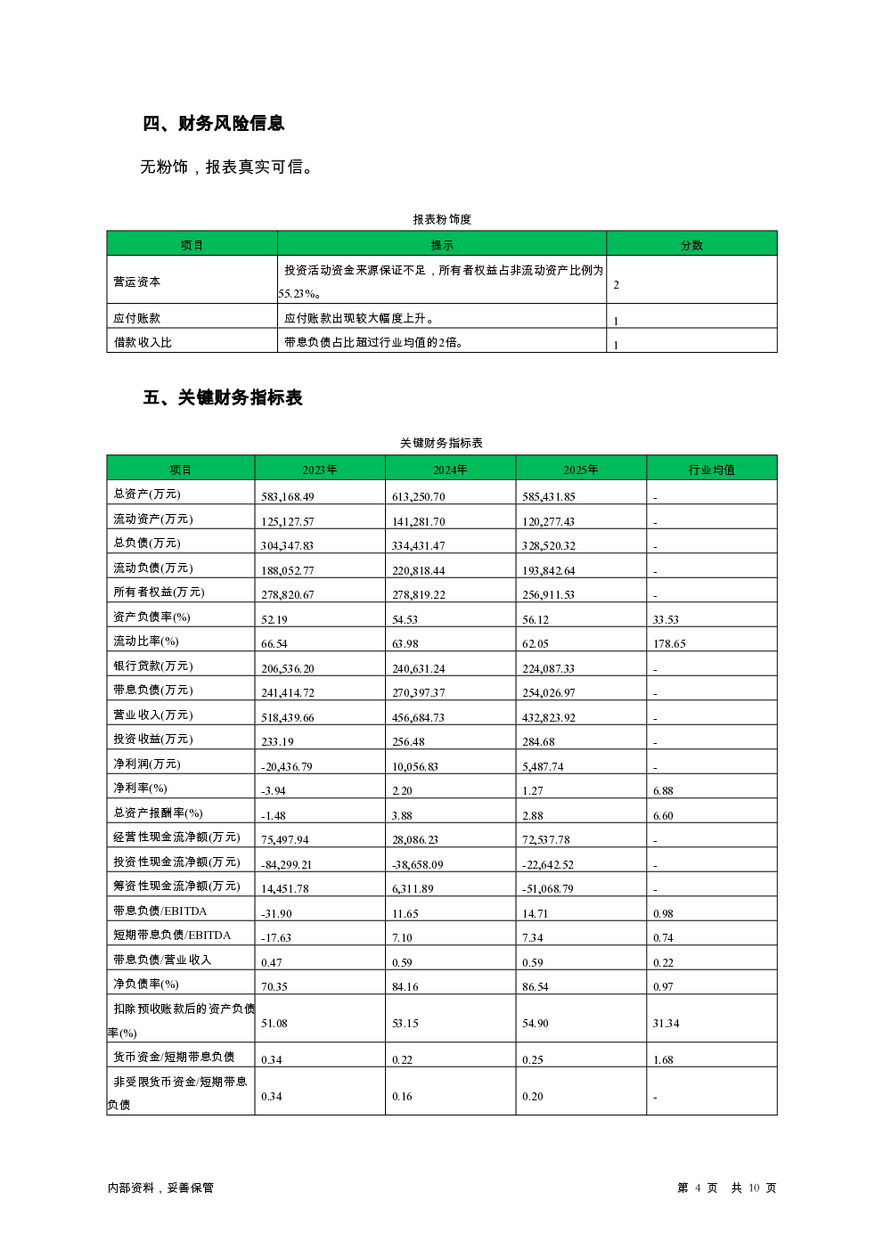 预览图-4