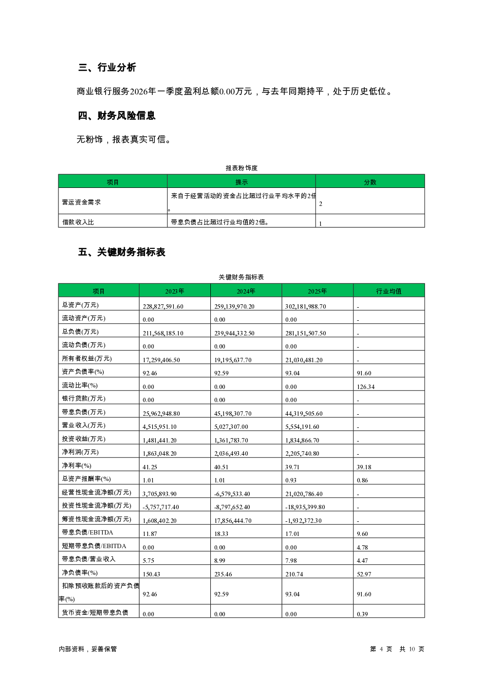 预览图-4